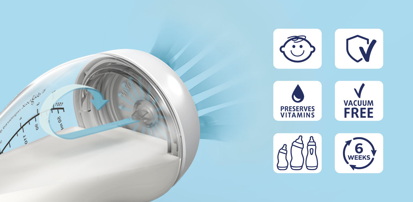 Anti colic werking uitgelegd