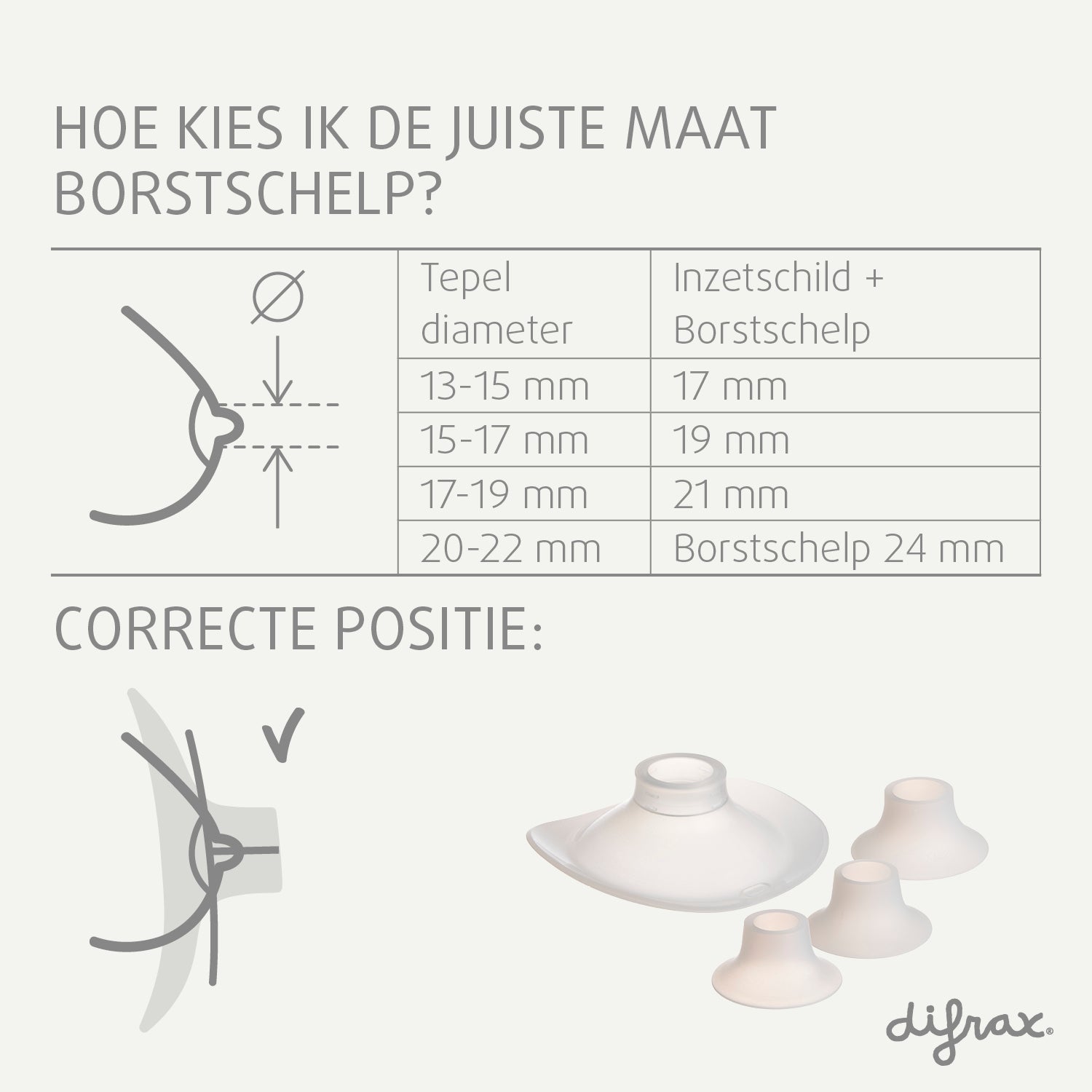 Hands-free Borstkolf - Professie