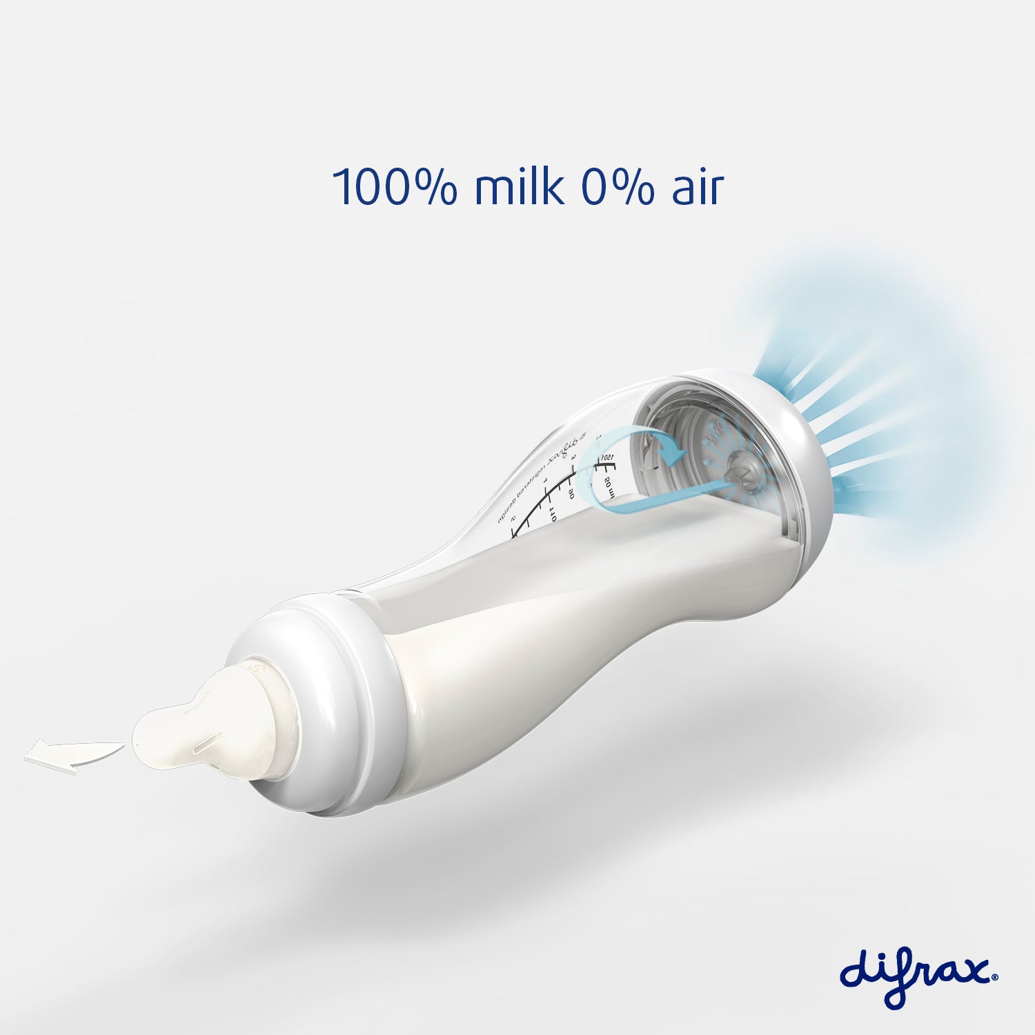 Werking van de babyfles