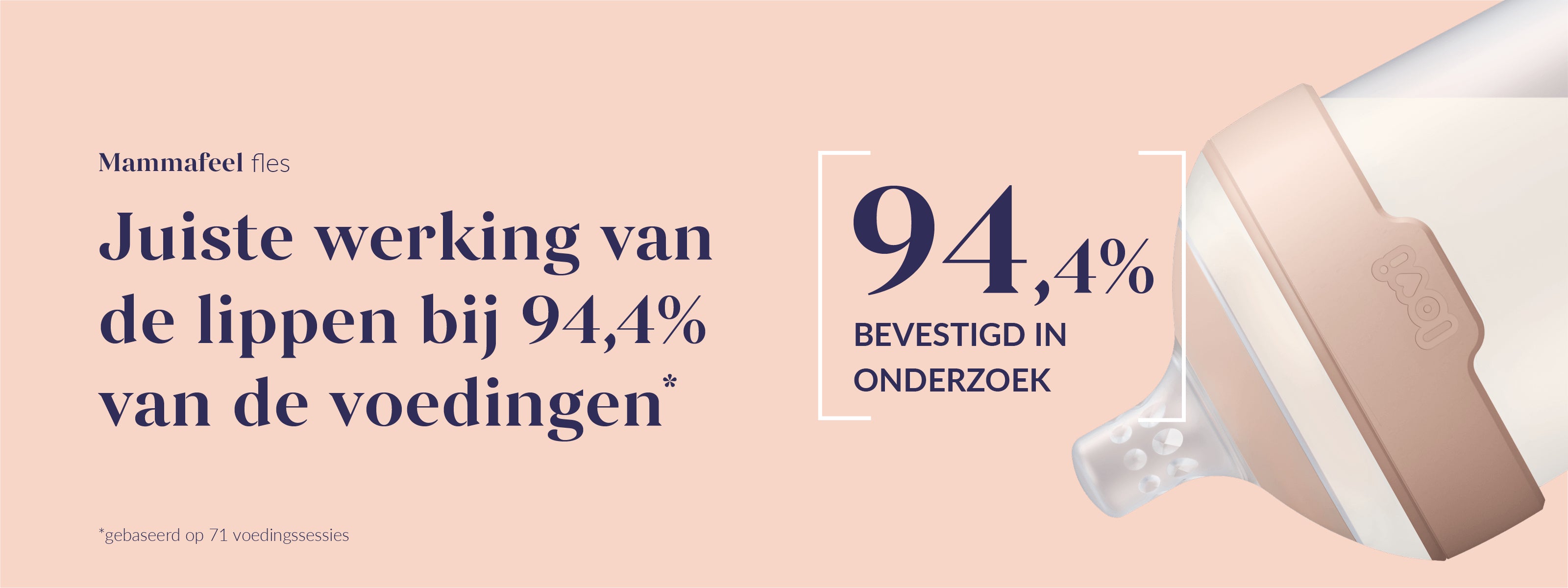 Infographic met druppelvormig icoon en statistiek: 94,4% correcte lipwerking tijdens voedingen, gebaseerd op 71 voedingssessies