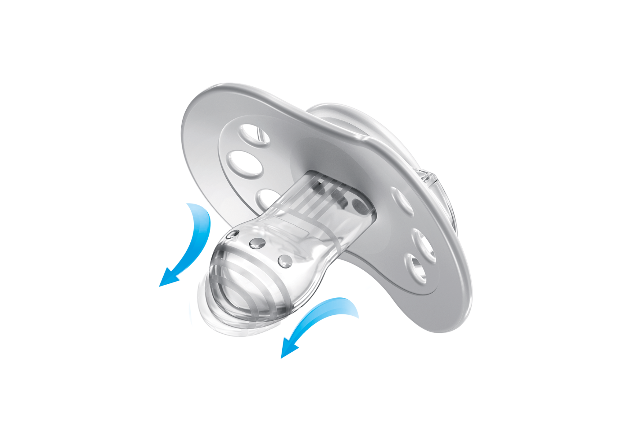 Functie van een fopspeen