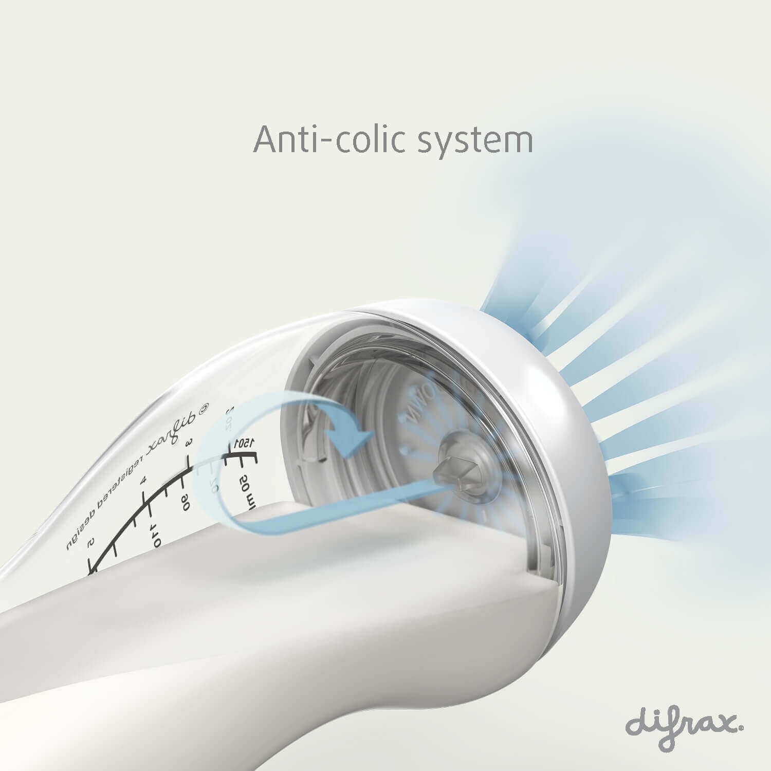 Technische weergave van Difrax anti-colic systeem met blauwe luchtstroom pijlen die de werking van het ventilatiesysteem illustreren, S-fles 170 ml