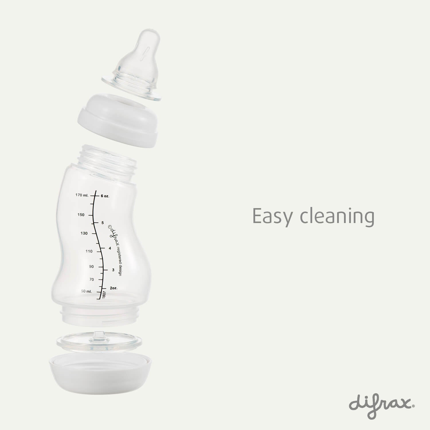 Gedemonteerde Difrax S-fles met alle onderdelen gescheiden, toont gemakkelijke reinigingsmogelijkheden van fles, speen, ring en bodem