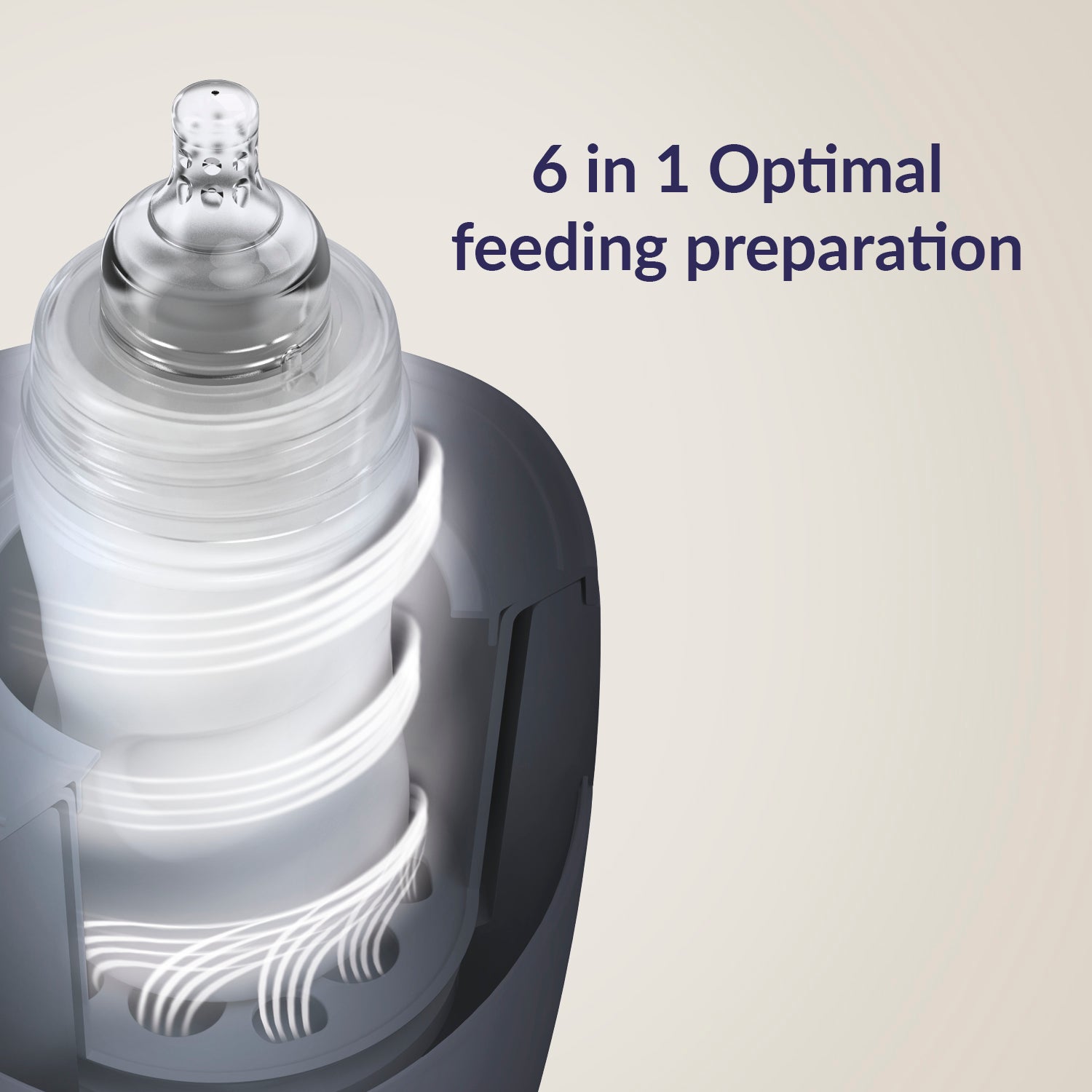 Difrax LOVI flessenwarmer – 6 in 1 multifunctioneel apparaat voor optimaal en veilig opwarmen van melk en babyvoeding.