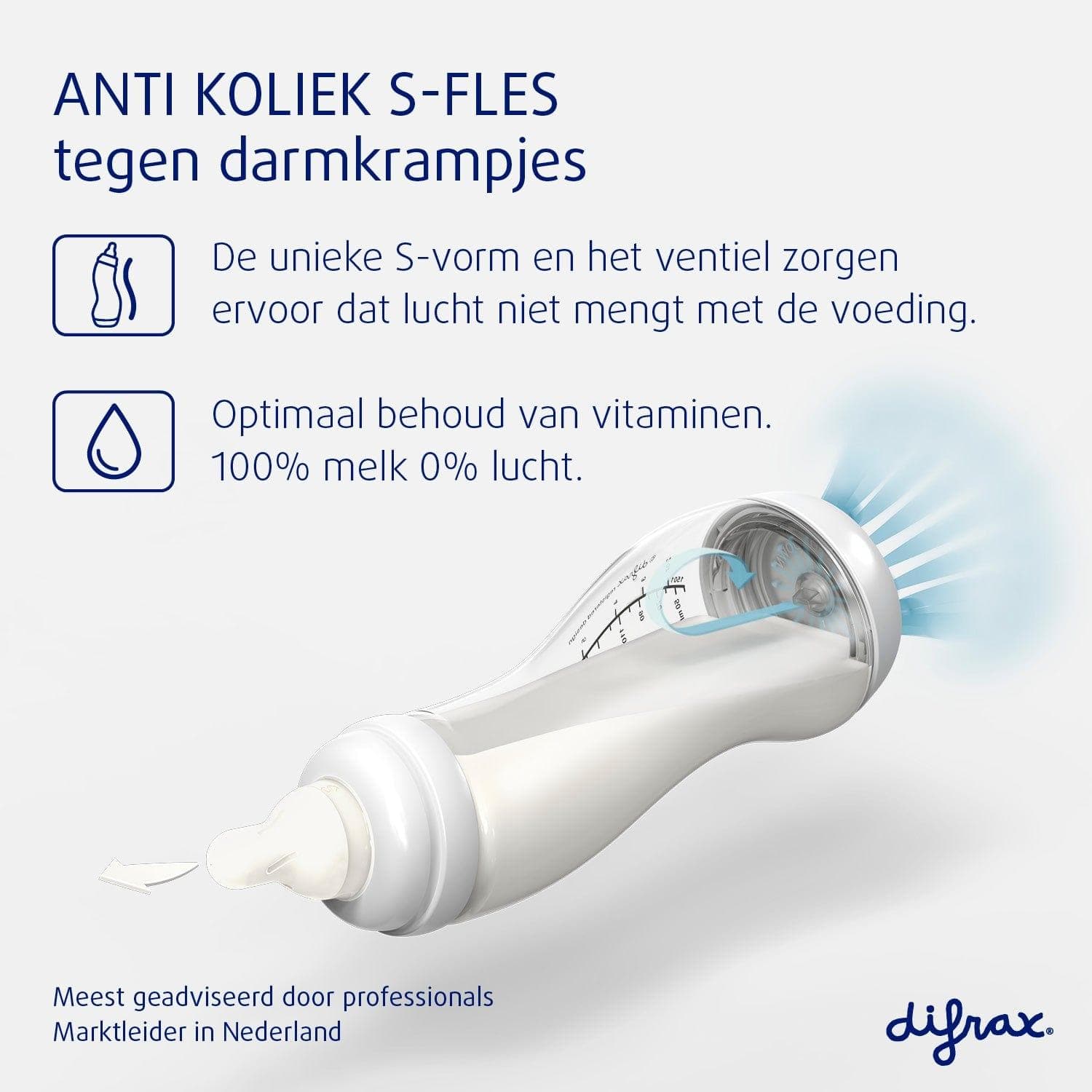 Professiepakket Anti-colic S-Fles - Difrax