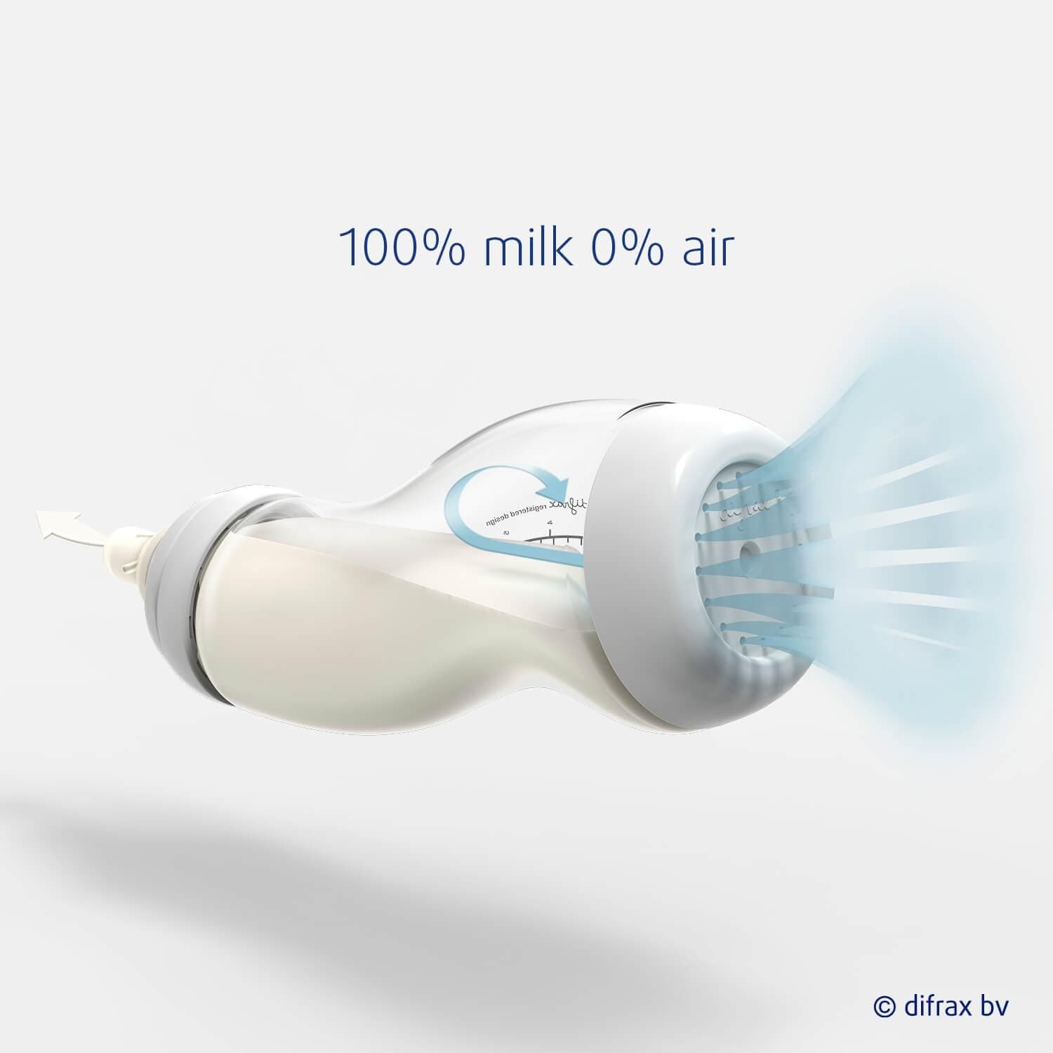 S-babyfles Wide 200 ml - Difrax
