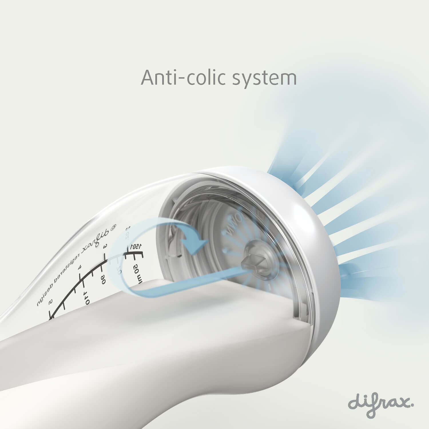 Difrax anti-colic systeem in babyfles: lucht wordt afgevoerd via de bodem zodat baby minder lucht inslikt