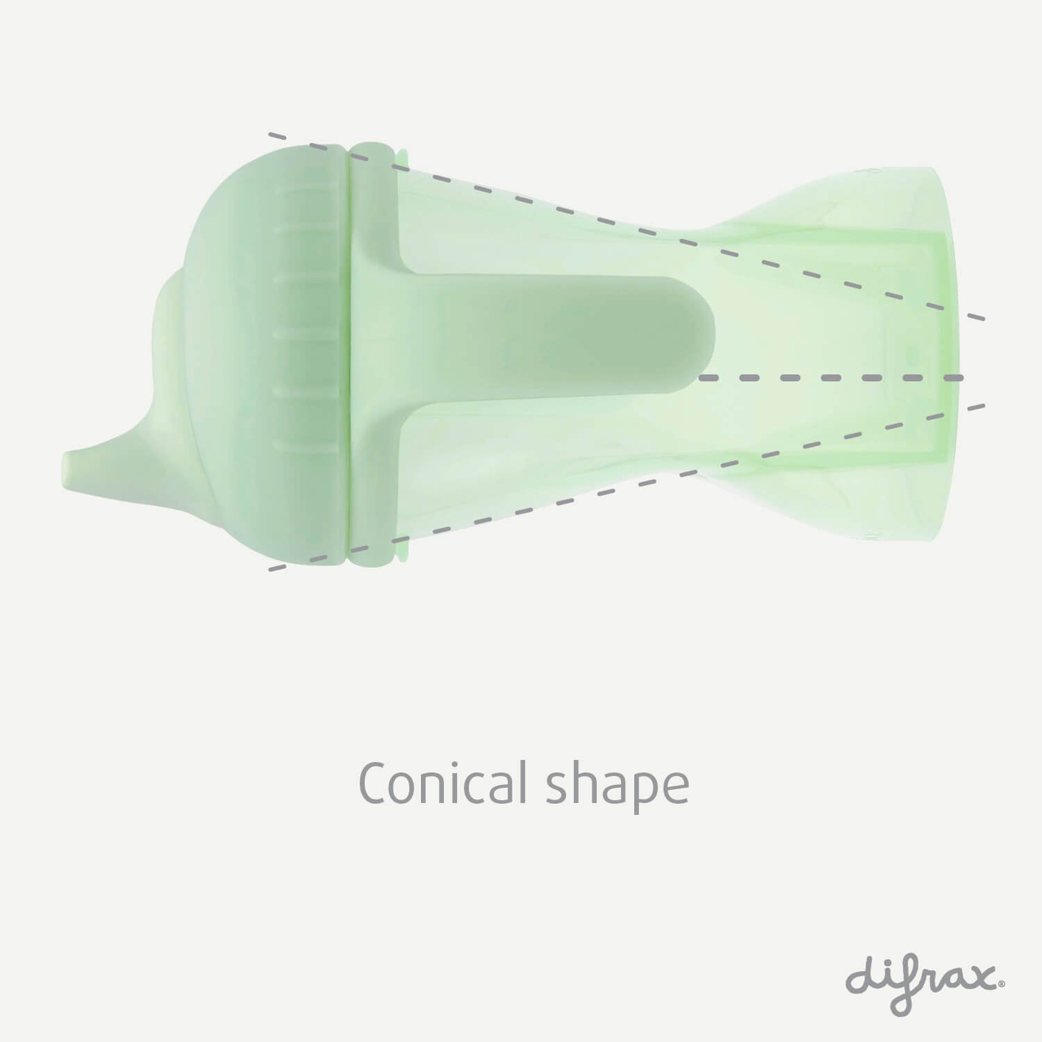 Antilek tuitbeker - Zachte tuit - 250 ml