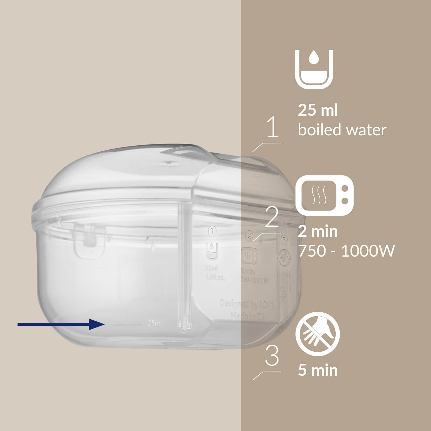 Sterilisatiebox van de LOVI Dynamic fopspeen met 3 stappen: 25 ml gekookt water, 2 min in de magnetron (750–1000 W) en 5 min afkoelen