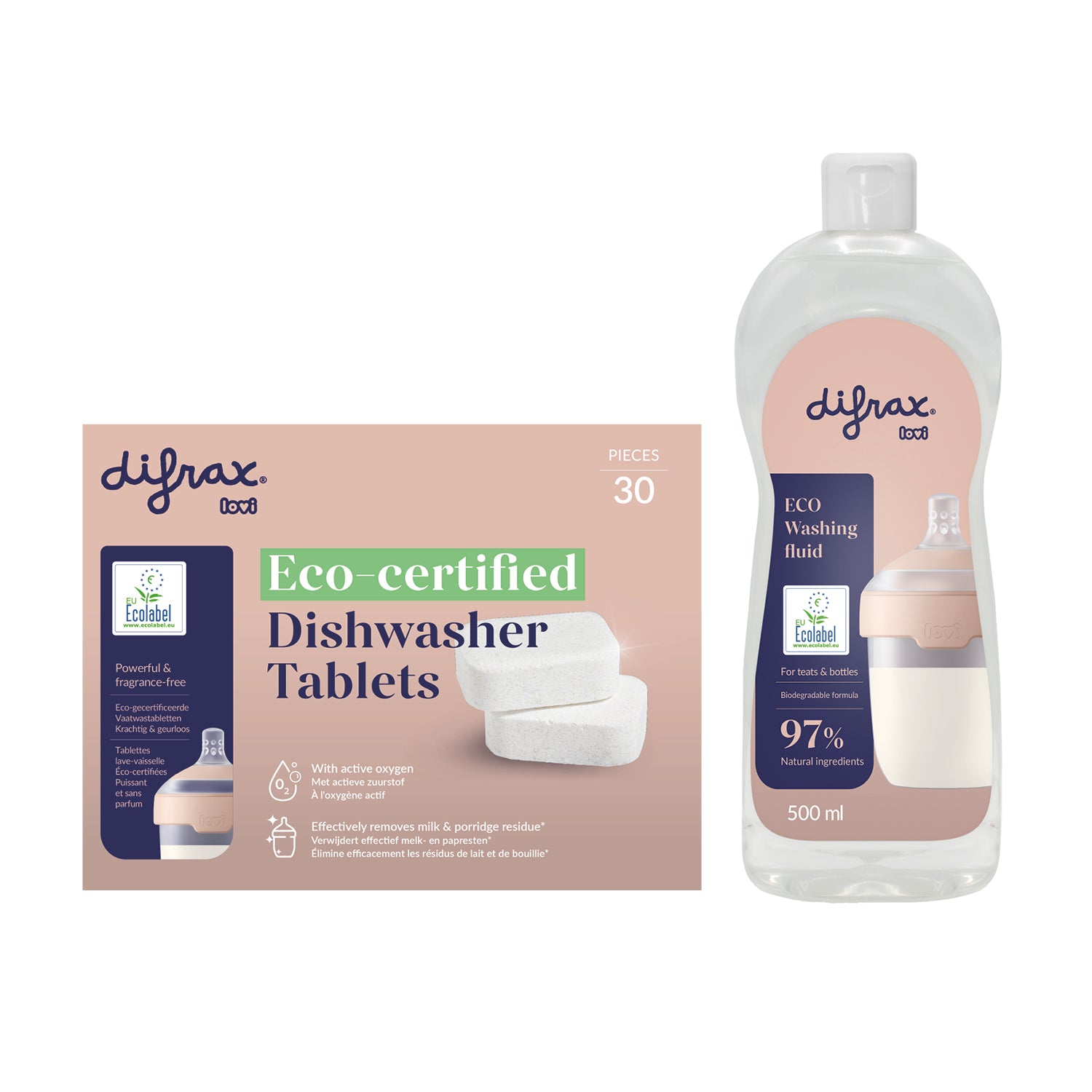 ECO reinigingsset voor babyproducten