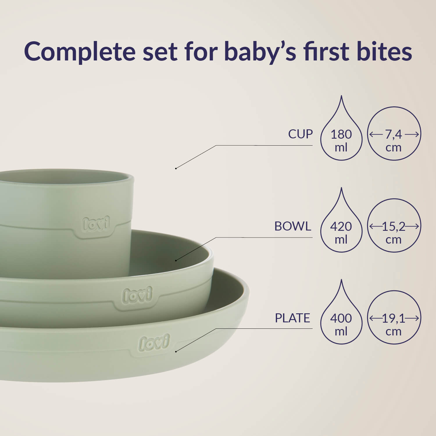 Bord Ø19,1 cm, kom Ø15,2 cm en open beker 180 ml uit de Difrax LOVI Baby Eet- & Drinkset Pistachio – complete set for baby’s first bites, veilig en ergonomisch ontwerp.